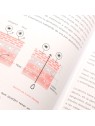 Libro MiiN: Aprenda a cuidar da sua pele - MiiN Cosmetics